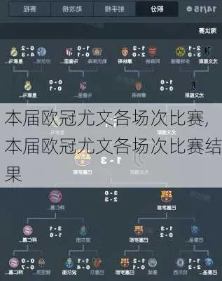 尤文欧冠小组赛积分排名及最新战绩分析