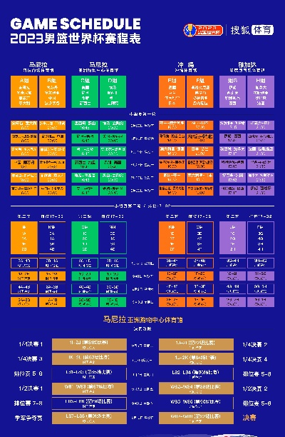 2023篮球世界杯赛程预测及分析-第2张图片-www.211178.com_果博福布斯