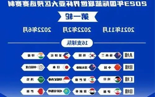 2023篮球世界杯赛程预测及分析-第3张图片-www.211178.com_果博福布斯