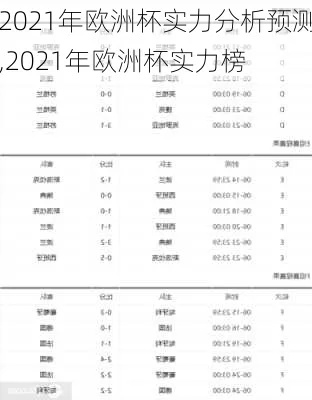 2021欧洲杯最新战绩 各队实力分析及比赛结果更新