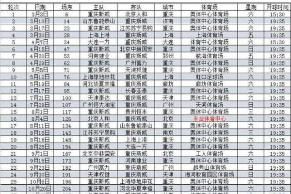 中超最新赛程直播在线观看攻略-第3张图片-www.211178.com_果博福布斯