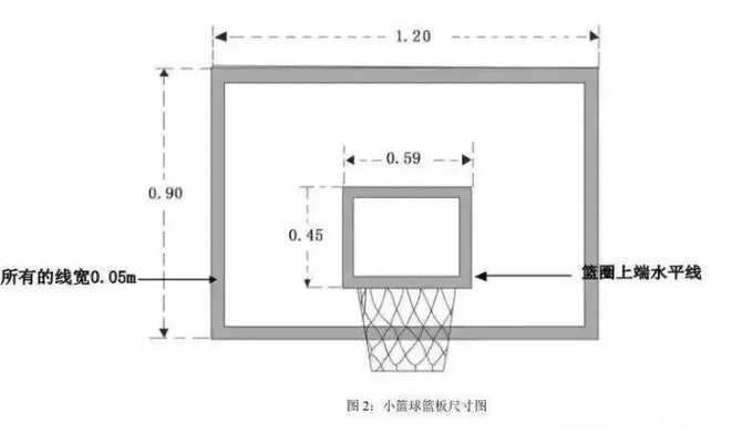 篮球场标准篮筐尺寸详解-第3张图片-www.211178.com_果博福布斯