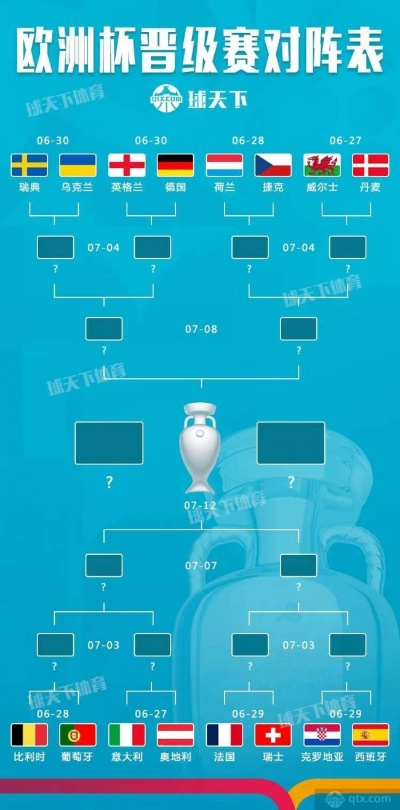 今天欧洲杯的对阵积分 今日欧洲杯积分-第2张图片-www.211178.com_果博福布斯