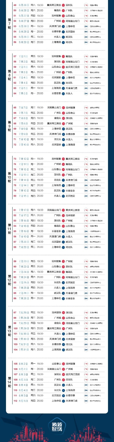 2021中超22轮赛程及比赛时间安排-第2张图片-www.211178.com_果博福布斯