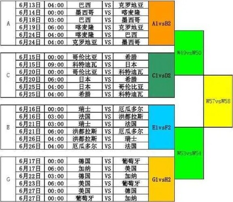 10年世界杯帽子 10年世界杯比分一览表-第3张图片-www.211178.com_果博福布斯