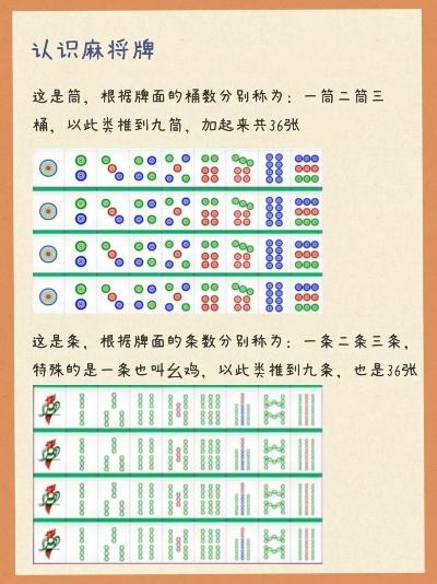 世界麻将大赛计分规则详解（从入门到高手都要掌握的知识）-第2张图片-www.211178.com_果博福布斯