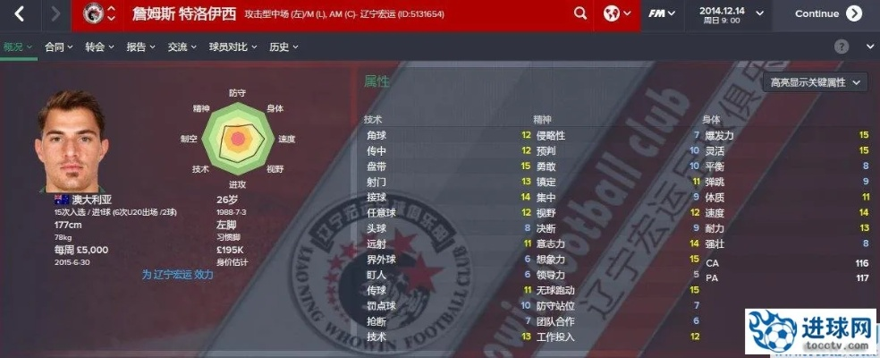 fm2017 中超改制 fm2021中超规则修改