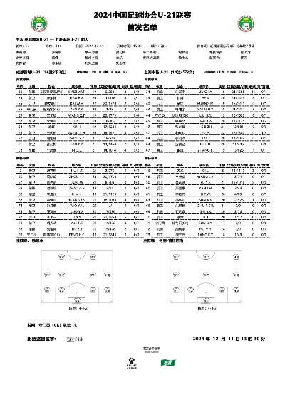 fm2017 中超改制 fm2021中超规则修改-第2张图片-www.211178.com_果博福布斯