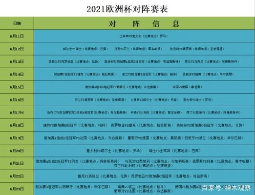 2021欧洲杯f组对阵表 2021欧洲杯分组对阵-第3张图片-www.211178.com_果博福布斯