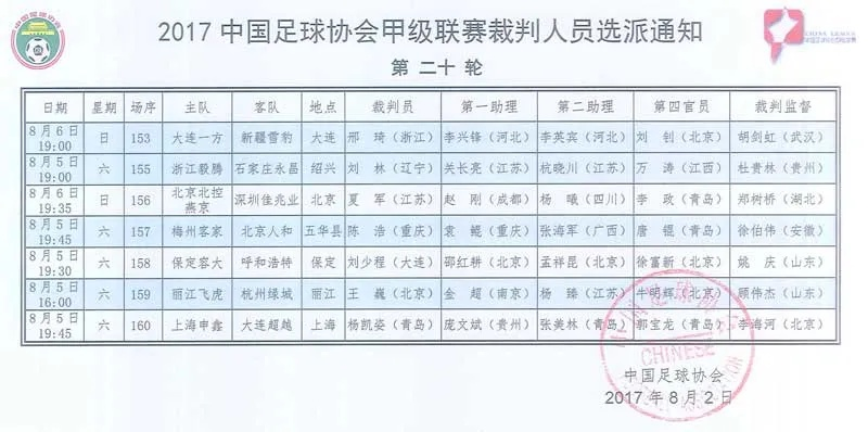 2017中超第20轮裁判 裁判名单及执法情况-第3张图片-www.211178.com_果博福布斯