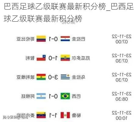 巴西甲级联赛比分 最新一轮比赛结果-第2张图片-www.211178.com_果博福布斯