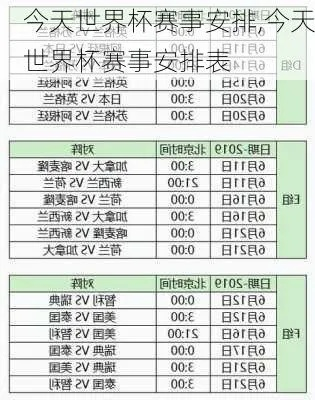 今早世界杯赛比赛结果 今天世界杯比赛时间安排