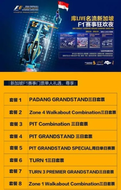 F1赛车比赛门票价格一览，买票攻略大介绍-第2张图片-www.211178.com_果博福布斯