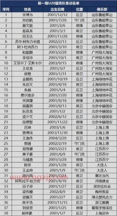 2021年中超山东泰山赛程表一览-第3张图片-www.211178.com_果博福布斯