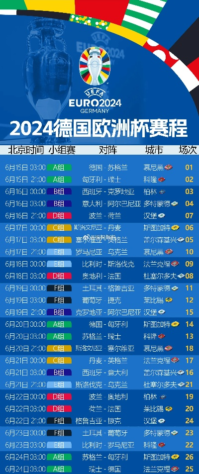 今晚欧洲杯几点打的 详细赛程安排-第3张图片-www.211178.com_果博福布斯