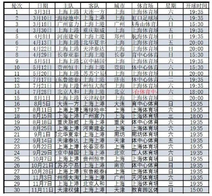 上海上港2018中超赛程表 上海上港夺得2018中超冠军-第2张图片-www.211178.com_果博福布斯