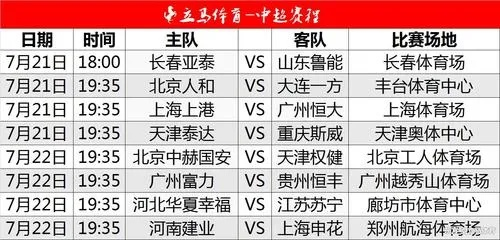 上海上港2018中超赛程表 上海上港夺得2018中超冠军-第3张图片-www.211178.com_果博福布斯