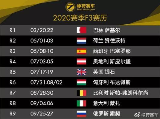 f1赛车中国站时间表详细公布-第3张图片-www.211178.com_果博福布斯