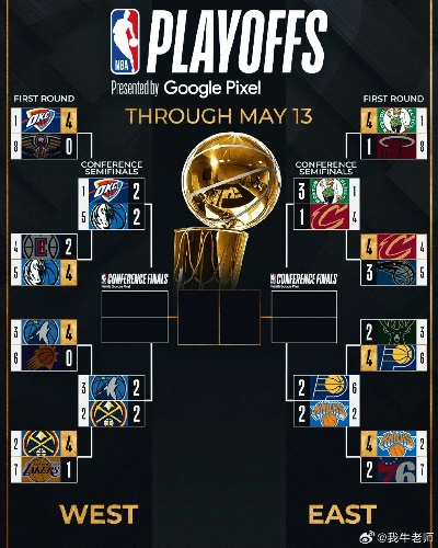 5月23日 nba西部决赛 nba西部决赛g5