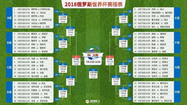 世界杯6月25 世界杯6月24赛事-第1张图片-www.211178.com_果博福布斯