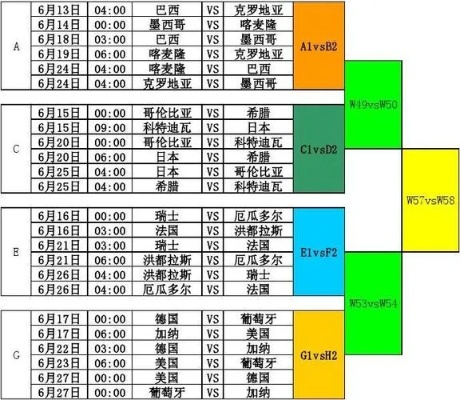 1986年世界杯比赛排名 1986年世界杯比赛排名表-第2张图片-www.211178.com_果博福布斯