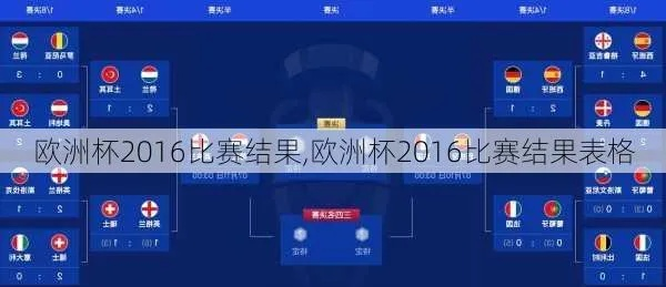 2016欧洲杯xls 详细赛程及比分记录-第3张图片-www.211178.com_果博福布斯