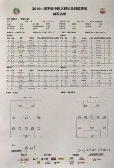 2019年中超第四轮比分 详细比赛结果-第2张图片-www.211178.com_果博福布斯