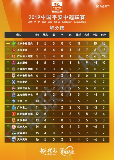 2019年中超第四轮比分 详细比赛结果-第3张图片-www.211178.com_果博福布斯