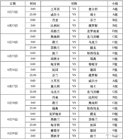 2021欧洲杯杭州看球 欧洲杯杭州哪里可以看球赛-第2张图片-www.211178.com_果博福布斯