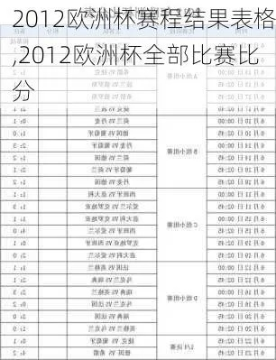 2012欧洲杯成绩表 2012欧洲杯数据-第3张图片-www.211178.com_果博福布斯