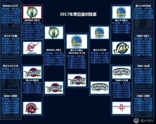 2018年3月4日nba赛 2018年nba开赛时间-第3张图片-www.211178.com_果博福布斯