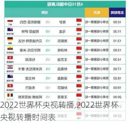 2022足球世界杯直播赛程及节目安排-第2张图片-www.211178.com_果博福布斯