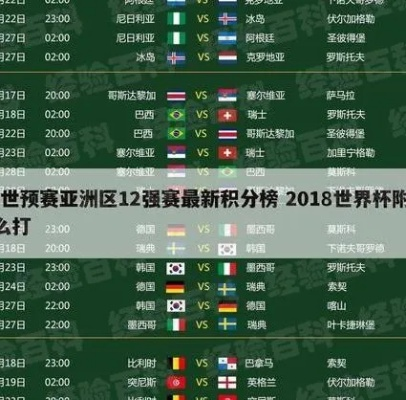 世界杯各大区名额 世界杯每个地区名额-第2张图片-www.211178.com_果博福布斯