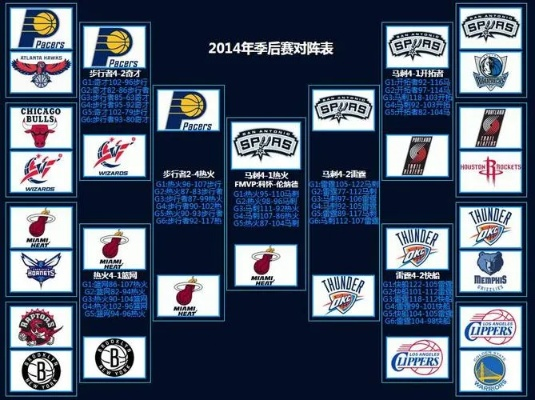 nba20153月13日 nba2013-2014-第2张图片-www.211178.com_果博福布斯