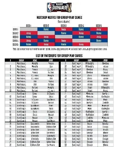 11年nba总决赛数据 11年nba总冠军决赛场均数据