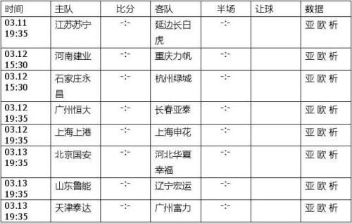 2016中超超级杯门票 2016中超赛程表-第2张图片-www.211178.com_果博福布斯