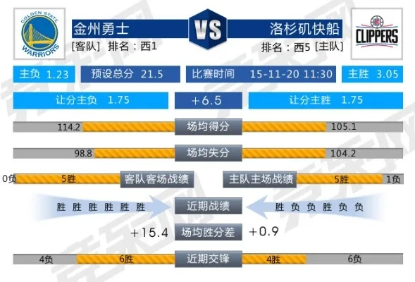 1718赛季nba勇士赛程 勇士1718赛季阵容-第1张图片-www.211178.com_果博福布斯