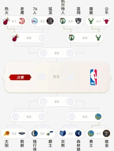 1718赛季nba勇士赛程 勇士1718赛季阵容-第2张图片-www.211178.com_果博福布斯